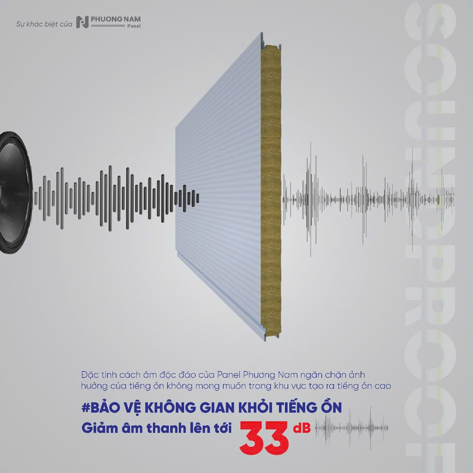 PNP | OPTIMAL SOUNDPROOFING SOLUTIONS FOR MODERN GREEN BUILDINGS